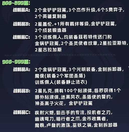 《金铲铲之战》s14执事羁绊奖励表一览