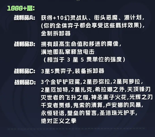 《金铲铲之战》s14执事羁绊奖励表一览