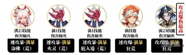 阴阳师青蛙瓷器挑战赛阵容怎么搭配 青蛙挑战赛阵容搭配推荐