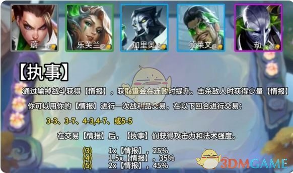 金铲铲之战s14执事羁绊怎么运营 s14执事羁绊运营思路