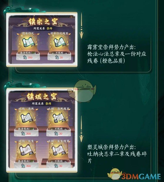 掌门下山势力商店有什么 势力商店产出物品介绍