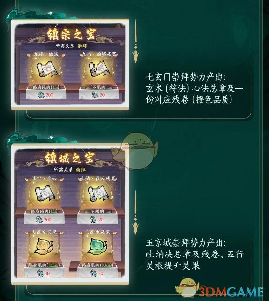 掌门下山势力商店有什么 势力商店产出物品介绍