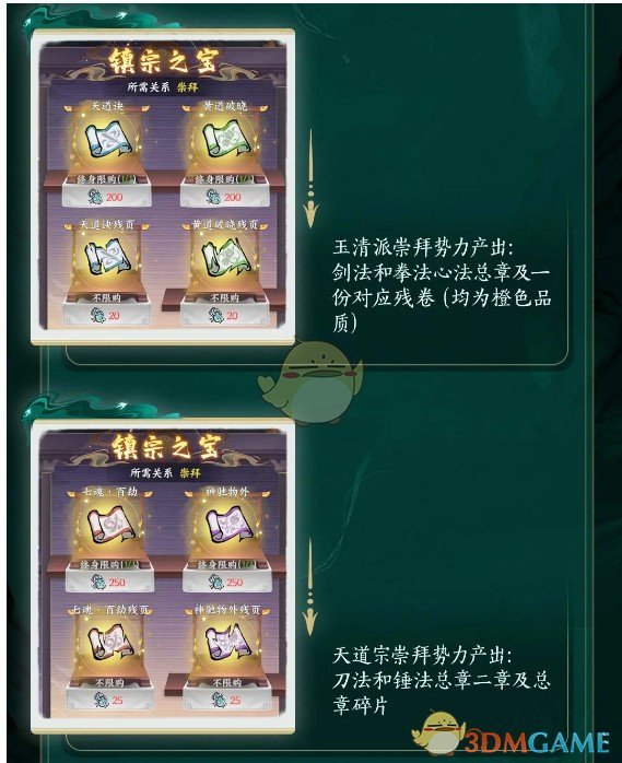 掌门下山势力商店有什么 势力商店产出物品介绍