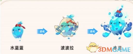 洛克王国：世界宠物进化方法
