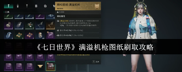 七日世界满溢机枪图纸刷取攻略