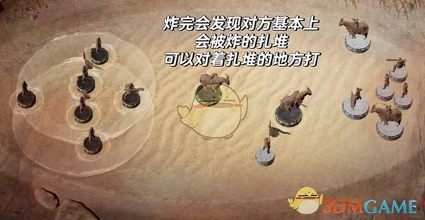 燕云十六声沙盘争夺战快速获胜攻略