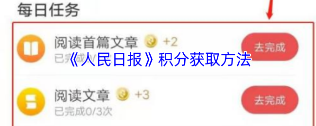 《人民日报》积分获取方法
