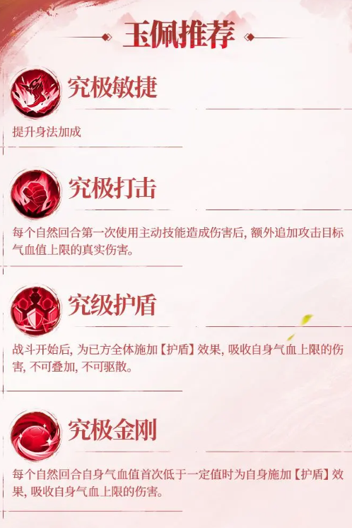 《不良人：破局》李星云侠客攻略