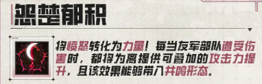 《晴空之下》离技能介绍