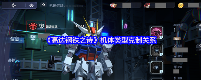 《高达钢铁之诗》机体类型克制关系