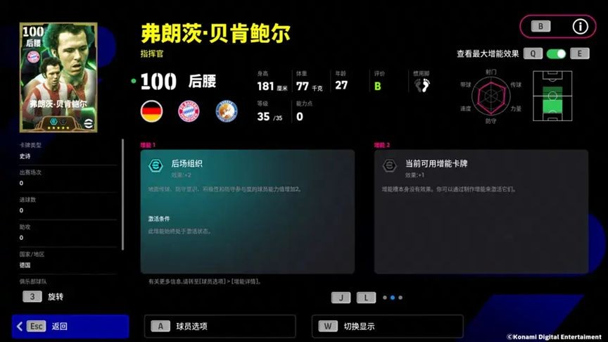 贝肯鲍尔统领球队攻防，桑巴猎手搅动禁区风云！