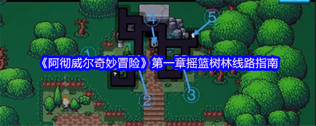《阿彻威尔奇妙冒险》第一章摇篮树林线路指南
