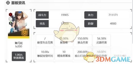 《胜利女神：新的希望》鲁玛妮强度介绍