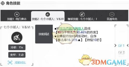 《胜利女神：新的希望》白雪公主强度介绍