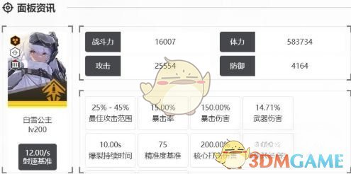 《胜利女神：新的希望》白雪公主强度介绍