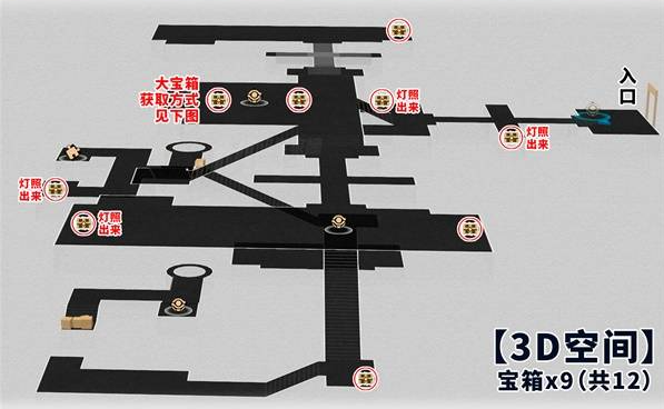 《崩坏：星穹铁道》3.3版永夜云端遗堡晨昏之眼宝箱位置