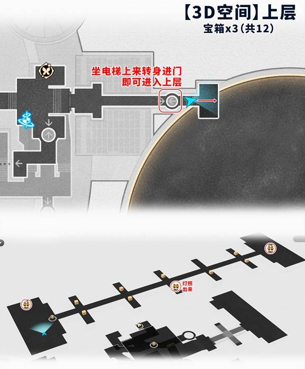《崩坏：星穹铁道》3.3版永夜云端遗堡晨昏之眼宝箱位置