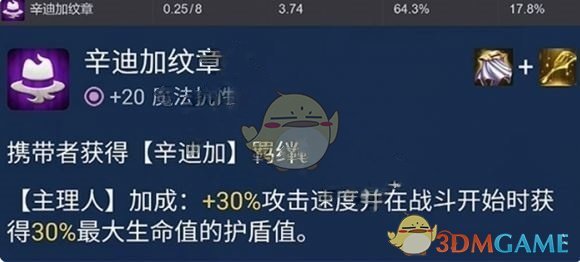 《金铲铲之战》s14转职纹章胜率排名一览