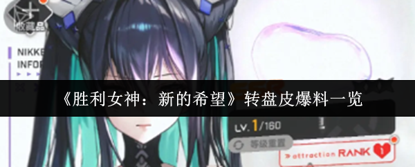 《胜利女神：新的希望》转盘皮爆料一览