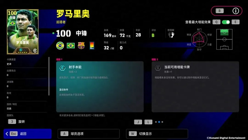 南美独狼亮出獠牙，罗马里奥搅动禁区风云！