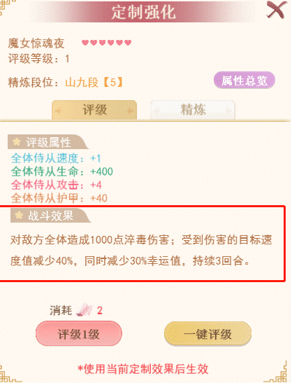 《全民养成之女皇陛下》装扮获取途径