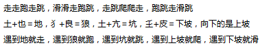 《栖云·异世谭2》第二章梁何视角攻略