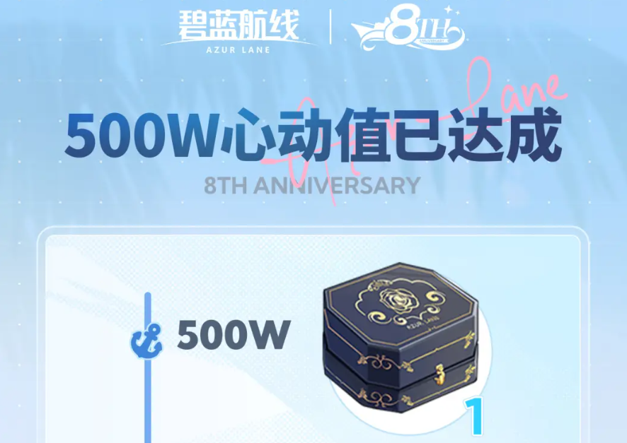 《碧蓝航线》8周年第三弹即将更新 新玩法新换装新福利一睹为快！
