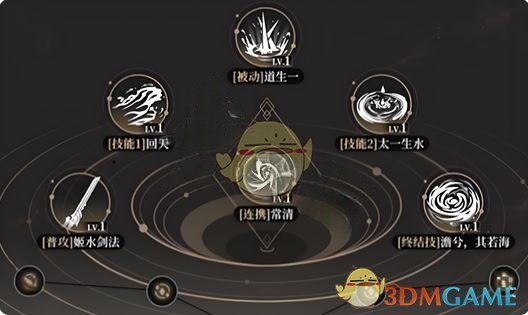 《黑色信标》姬夏技能加点推荐
