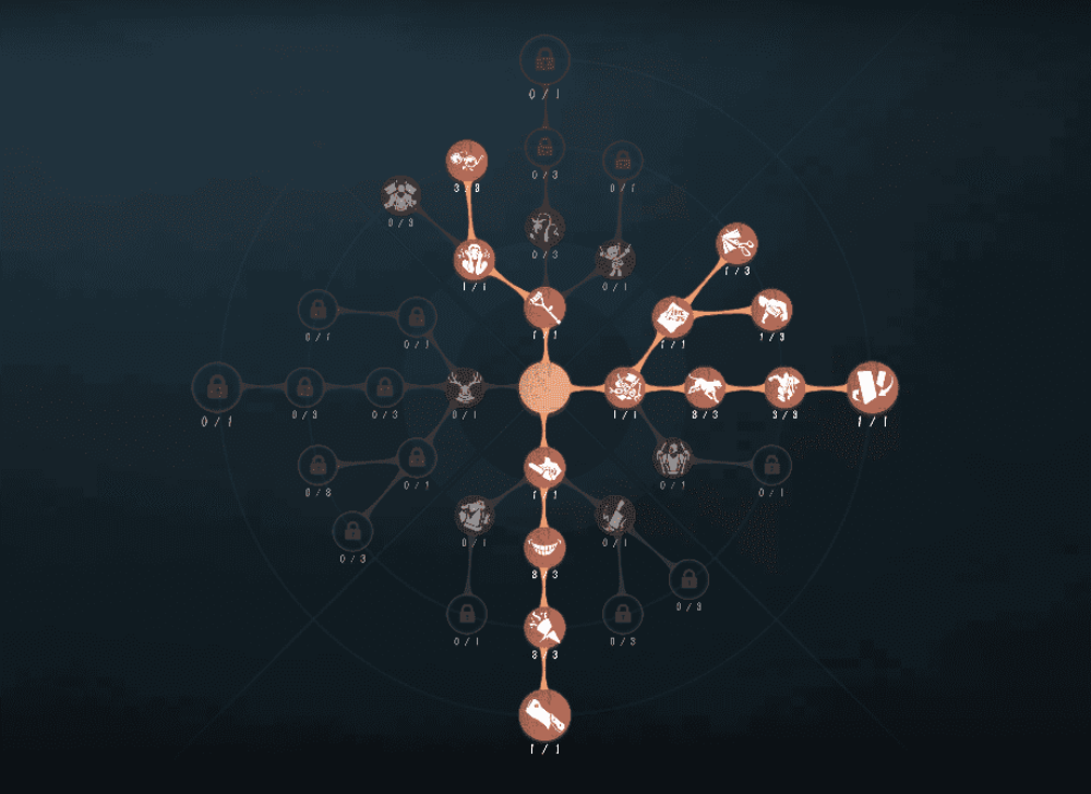 囚谕牢笼《第五人格》【监管者-“跛脚羊”】基础攻略新鲜出炉