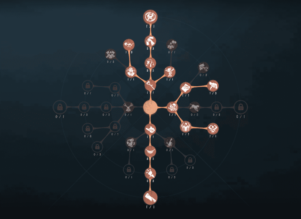 囚谕牢笼《第五人格》【监管者-“跛脚羊”】基础攻略新鲜出炉