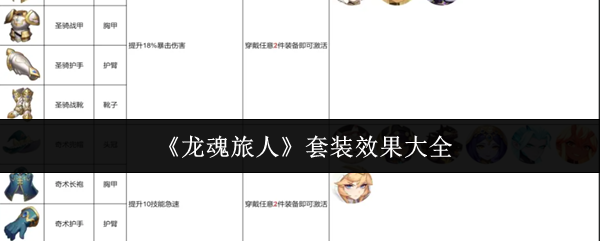 《龙魂旅人》套装效果大全