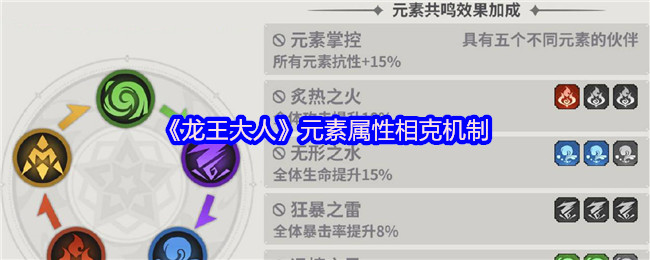 《龙王大人》元素属性相克机制