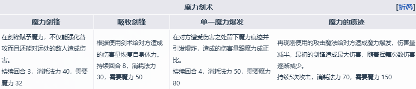 《魔女之泉4》艾露迪角色介绍