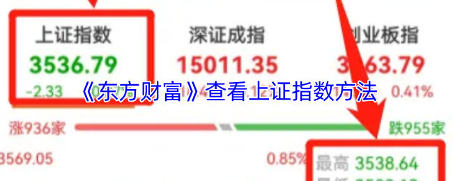 《东方财富》查看上证指数方法