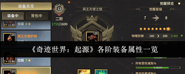 《奇迹世界：起源》各阶装备属性一览
