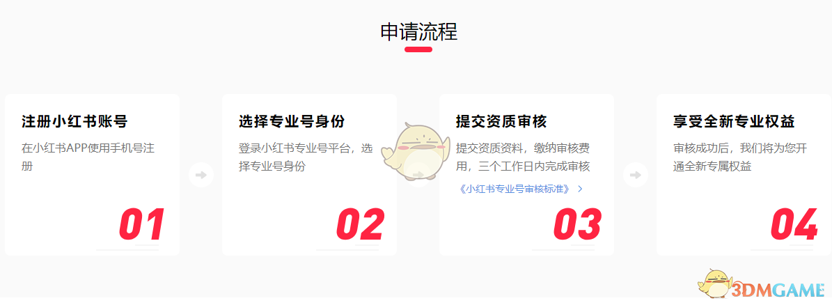 《小红书》专业号平台入口