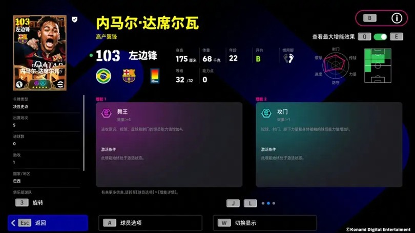桑巴舞者绿茵起舞，永动战车锋芒毕露！