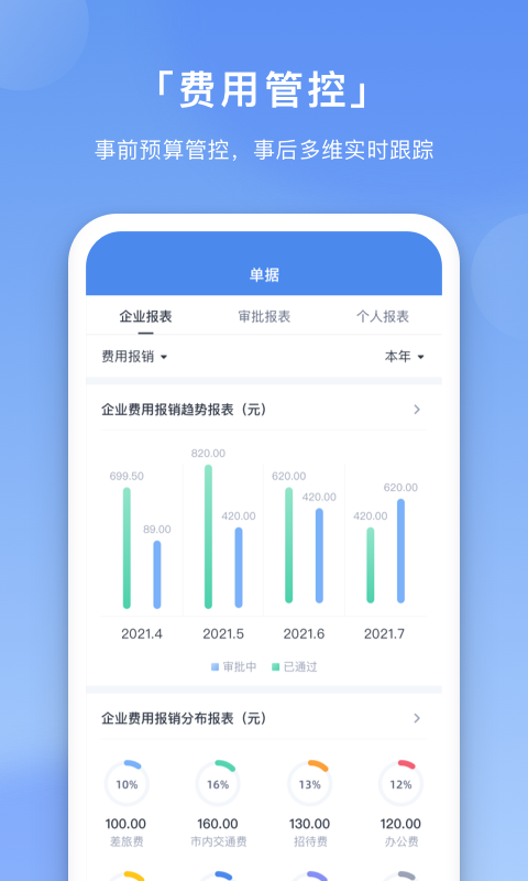 免费项目进度管理软件排行榜
