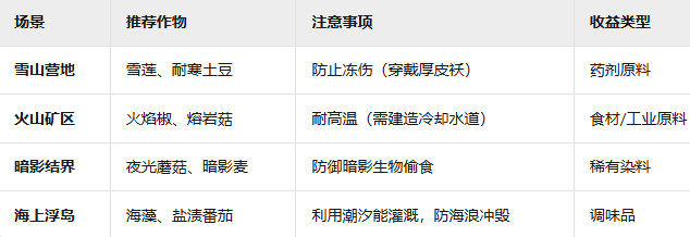 《黑光生存进化》种地玩法攻略