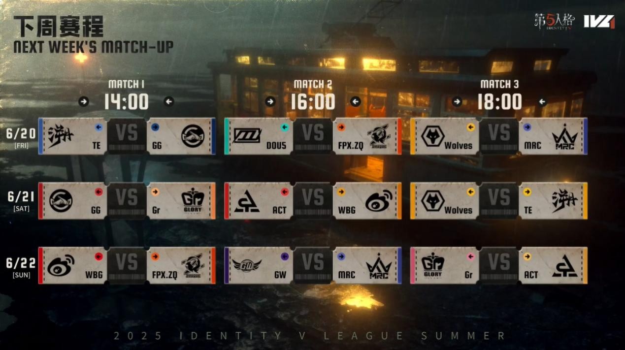 锐气难当！GW_tzym宿伞之魂左右开弓把控全局！