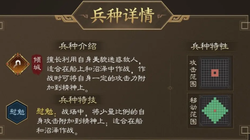 《新三国志曹操传》貂蝉武将攻略