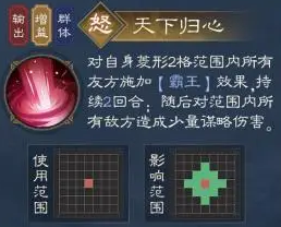 《新三国志曹操传》曹操武将攻略