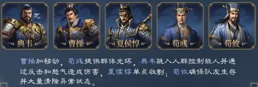 《新三国志曹操传》曹操武将攻略