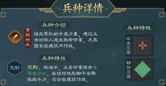 《新三国志曹操传》张飞武将攻略