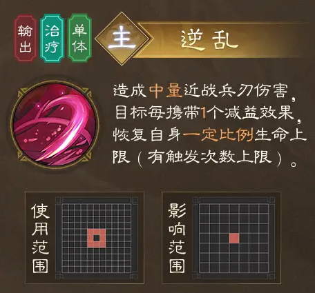 《新三国志曹操传》董卓武将攻略