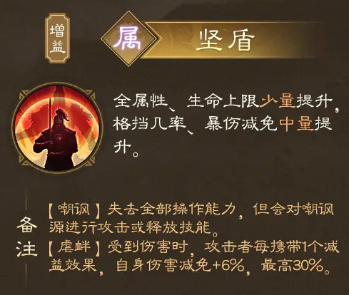 《新三国志曹操传》董卓武将攻略