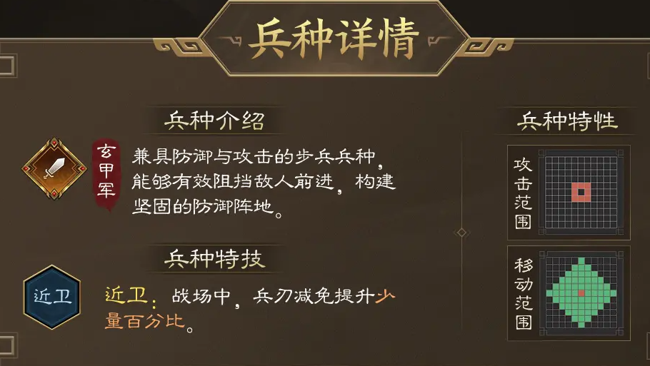 《新三国志曹操传》董卓武将攻略