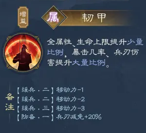 《新三国志曹操传》夏侯惇武将攻略