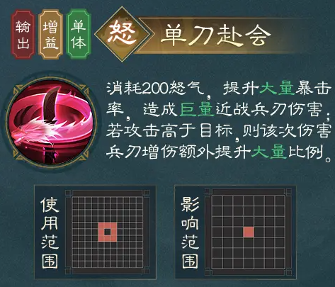 《新三国志曹操传》关羽武将攻略