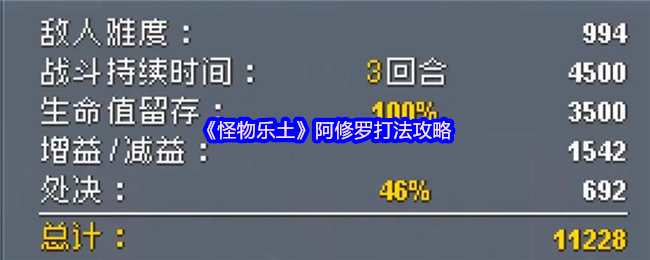 《怪物乐土》阿修罗打法攻略